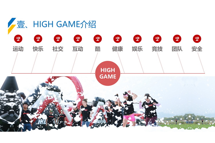 HIGHGAME大型团建挑战赛