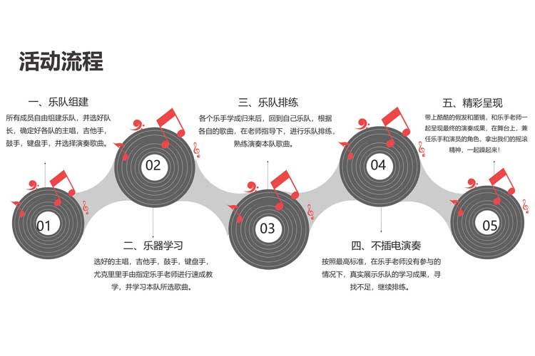 主题团建课程：乐队的夏天