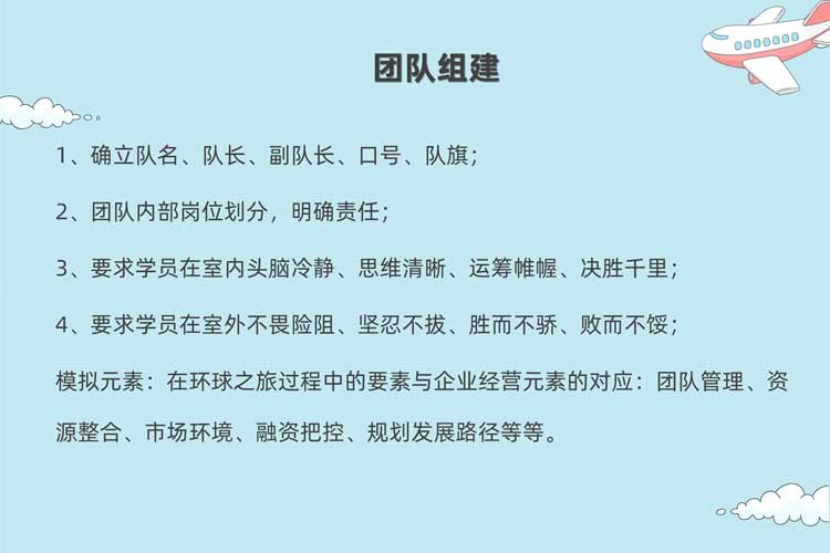 沙盘模拟团建：环绕地球八十天