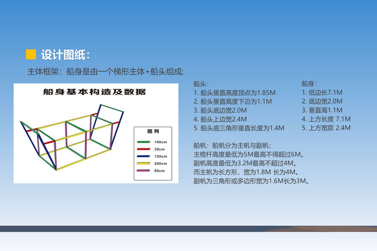 主题团建课程：扬帆起航