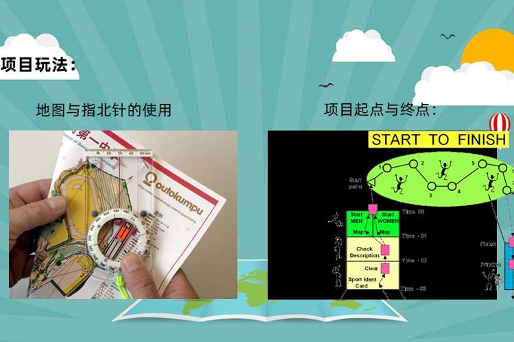 主题团建课程：GPS定向越野