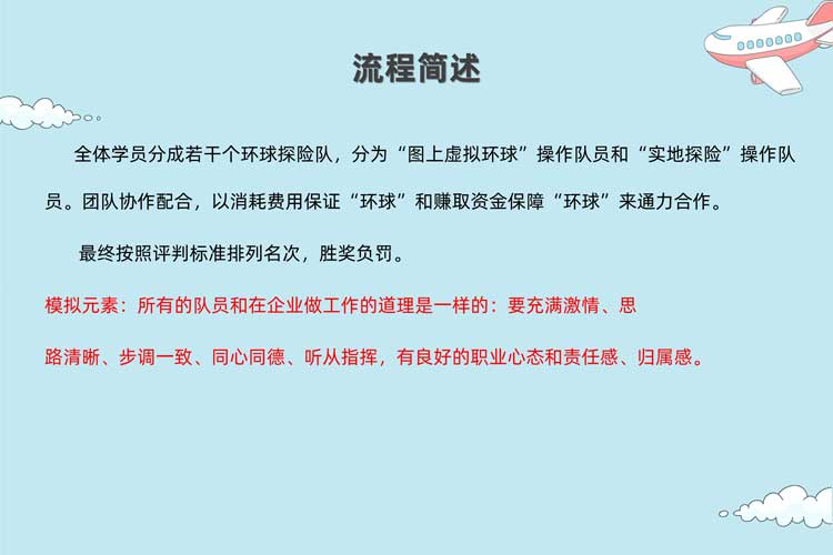 沙盘模拟团建：环绕地球八十天